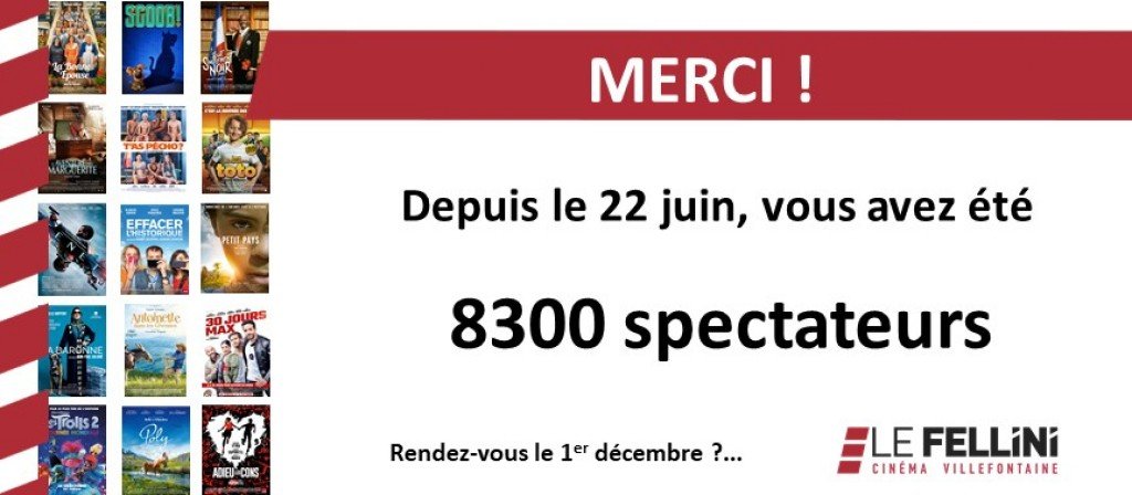 actualité Fermeture